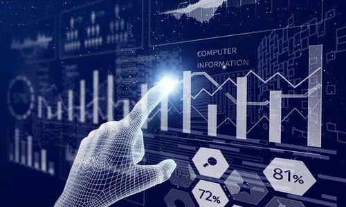 速度、力度、广度 华为寻道数字技术服务，赋能金融数智化新未来