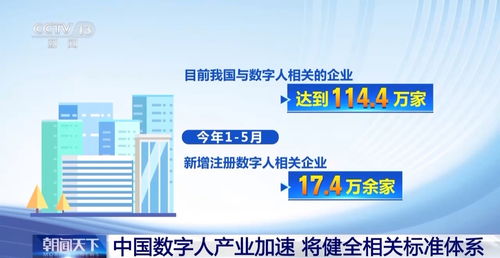 我国将建立健全数字人标准体系 相关企业达114.4万家 数字技术服务新篇章