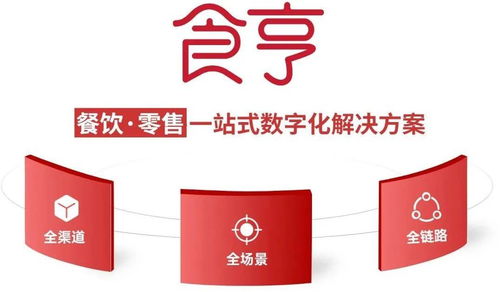 数字赋能，美学生活新体验 伏小桃携手食亨科技共启茶饮新纪元