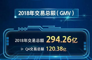 宝尊蝉联2018-2019年度上海电子商务示范企业，以数字技术服务引领行业创新