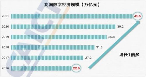 领跑数字技术服务 软通动力的下一个“十年十倍”征程